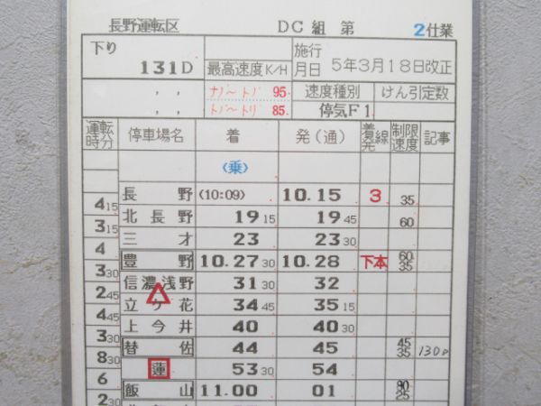 長野運転区 2仕業 揃い (飯山線・通票表示入り)