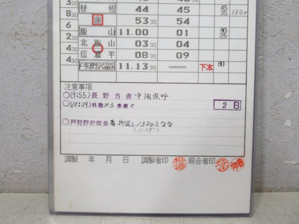 長野運転区 2仕業 揃い (飯山線・通票表示入り)