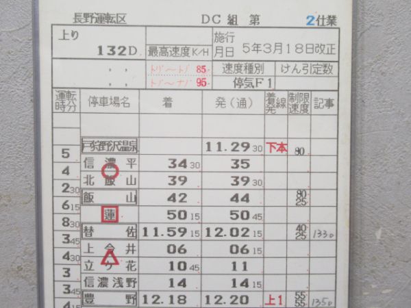 長野運転区 2仕業 揃い (飯山線・通票表示入り)