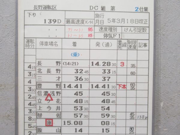 長野運転区 2仕業 揃い (飯山線・通票表示入り)