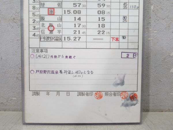 長野運転区 2仕業 揃い (飯山線・通票表示入り)