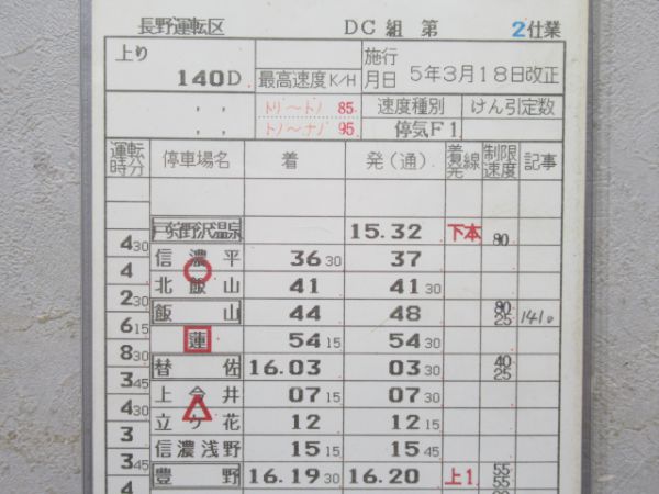 長野運転区 2仕業 揃い (飯山線・通票表示入り)