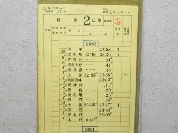 鹿島臨海鉄道 DL B2仕業 揃い