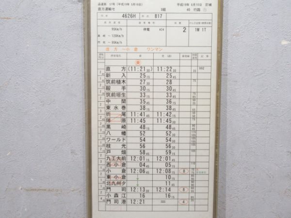 直方運輸センター 40行路 8枚組揃い