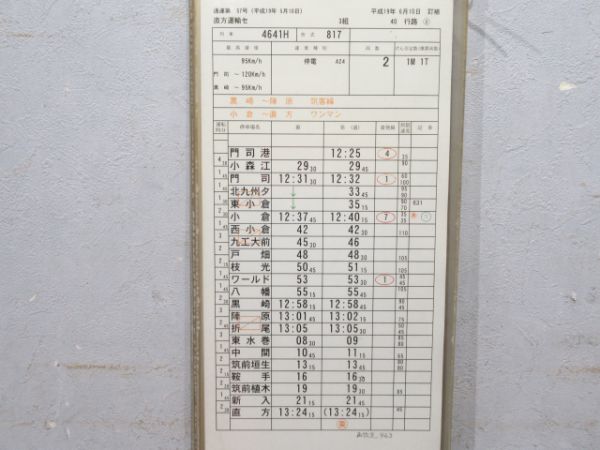 直方運輸センター 40行路 8枚組揃い