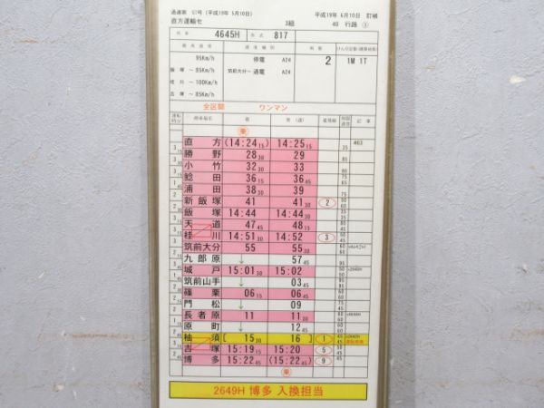 直方運輸センター 40行路 8枚組揃い