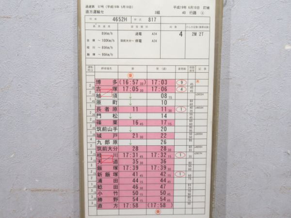 直方運輸センター 40行路 8枚組揃い