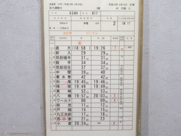 直方運輸センター 40行路 8枚組揃い