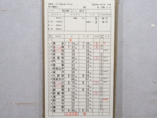 直方運輸センター 40行路 8枚組揃い