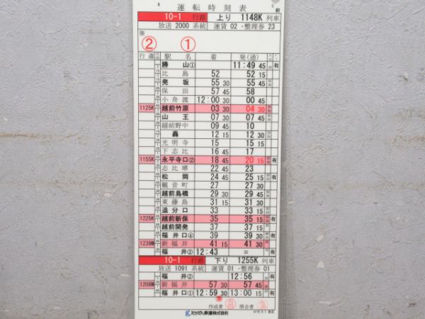 えちぜん鉄道 10-1行路 揃い