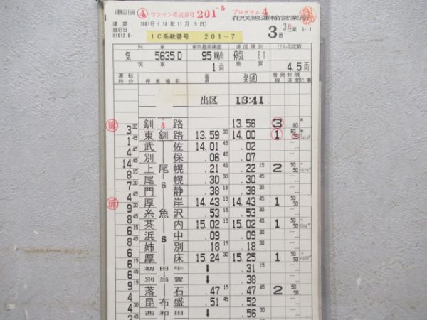 花咲線運輸営業所 3A仕業 揃い