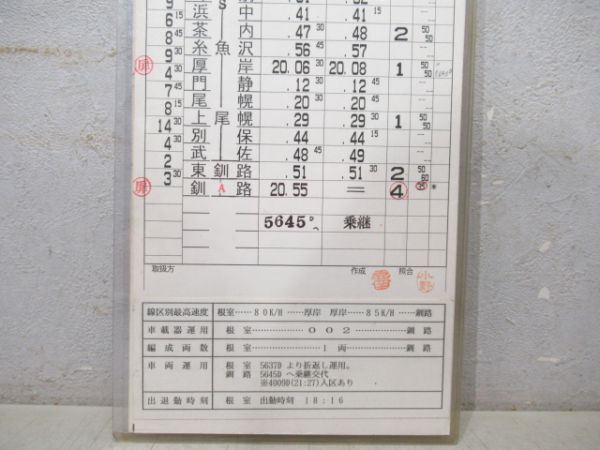 花咲線運輸営業所 3A仕業 揃い