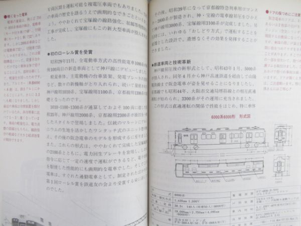 阪急電車 関連書籍 7冊組