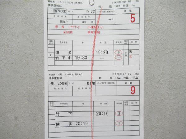 博多運転区ゆふいんの森揃い2仕業