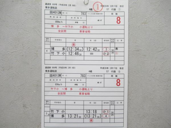 博多運転区鹿児島本線バラ3枚