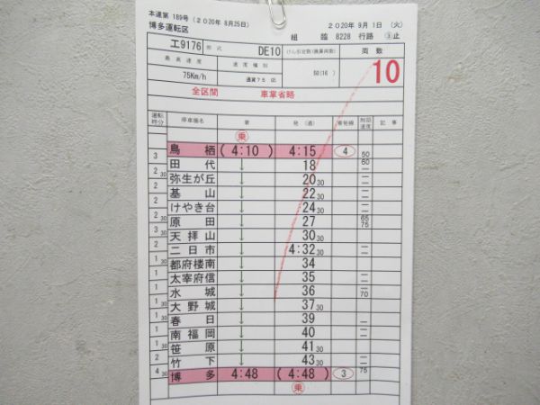 博多運転区DE10関連3枚