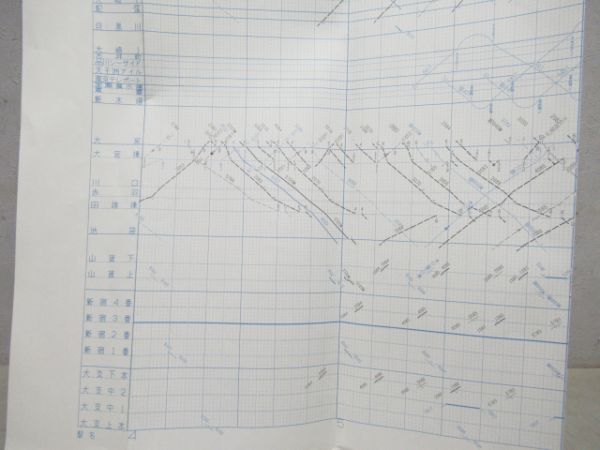 列車運行図表 武蔵野線 他 3枚組 - 銀河