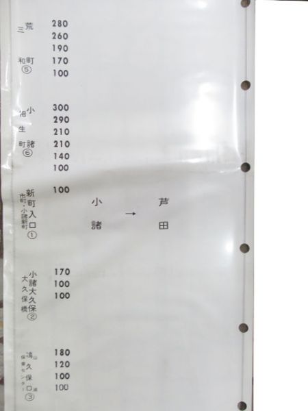 国鉄バス 小諸営業所 運賃幕