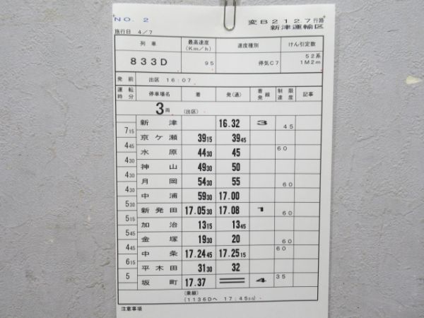 新津運輸区キハ52揃い