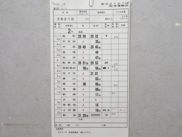 新津運輸区キハ52揃い