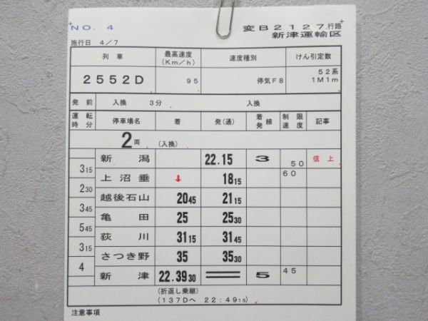 新津運輸区キハ52揃い