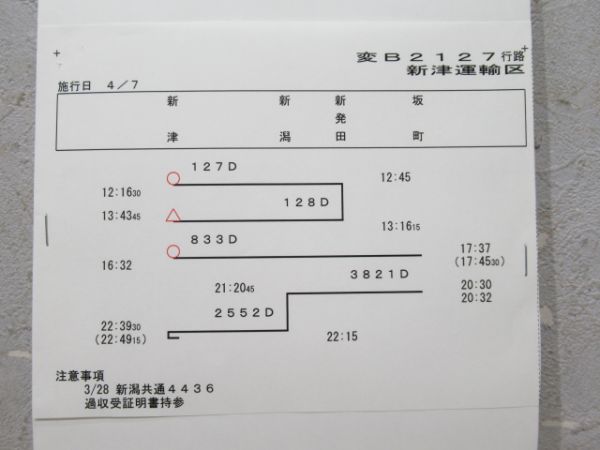 新津運輸区キハ52揃い