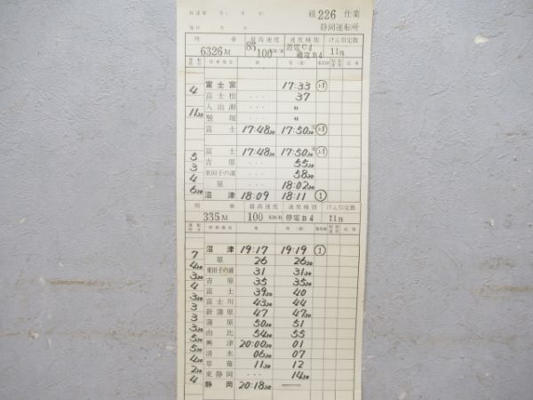 静岡運転所急行富士川揃い