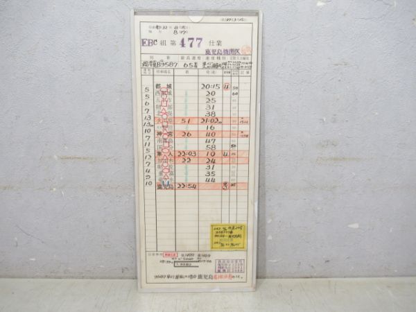 鹿児島機関区2仕業揃い