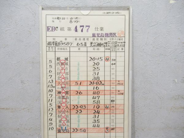 鹿児島機関区2仕業揃い