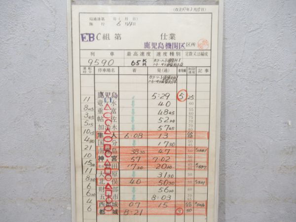 鹿児島機関区2仕業揃い