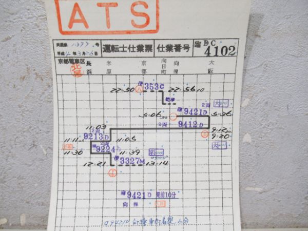 京都電車区揃い