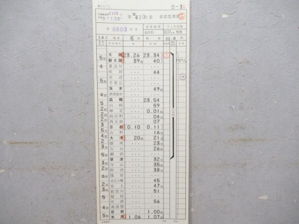 京都電車区揃い