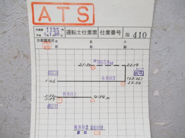 京都電車区揃い