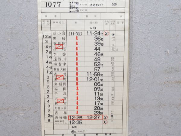 門司機関区