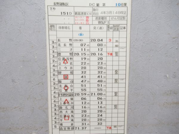 長野運転区揃い