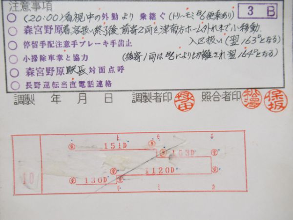 長野運転区揃い