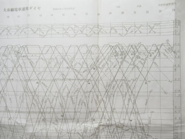 列車運行図表 中央(東)線 大糸線