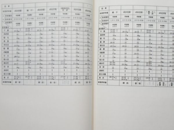 宅送] みらい☆旅客列車運転時刻表(総武編) その他 - www 