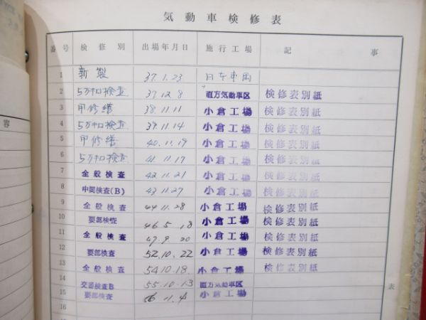 気動車車体履歴簿「キハ20-448」