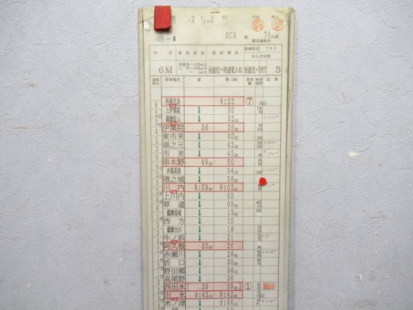 熊本運転所 70仕業 揃い(つばめ入り)