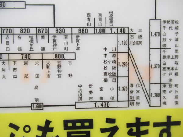 近鉄上本町駅運賃案内板