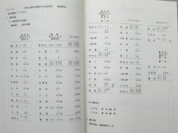 異常時における輸送計画