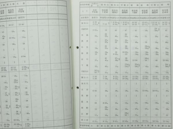 臨時列車運転時刻表 3冊組