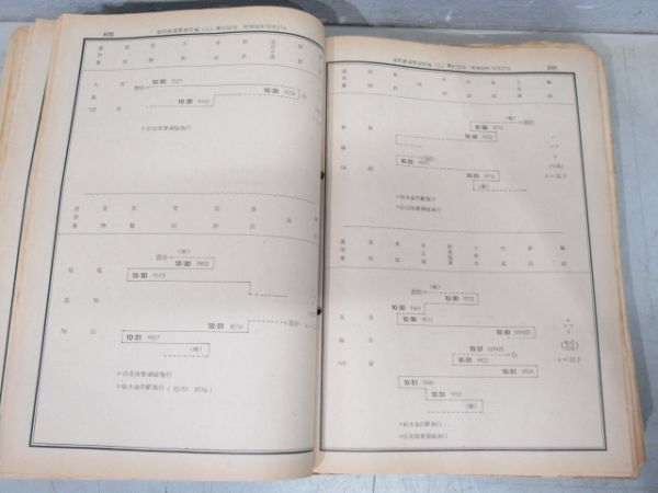 金沢鉄道管理局 運転報(乙・甲) 2冊組