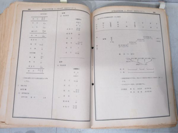 金沢鉄道管理局 運転報(乙・甲) 2冊組