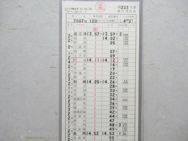 直江津機関区 233仕業 (北越入り)