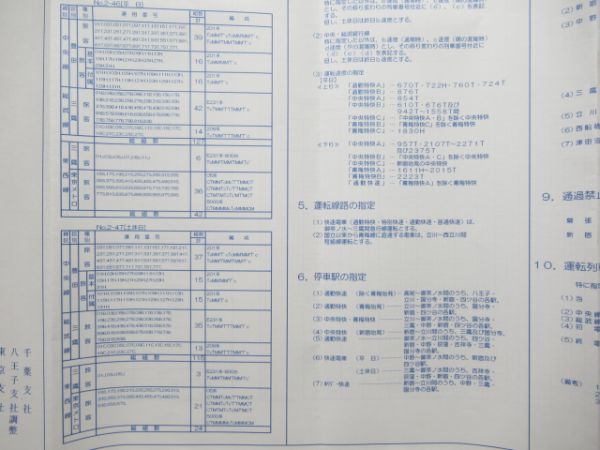 列車運行図表 武蔵野線・中央線・総武緩行線 2枚組