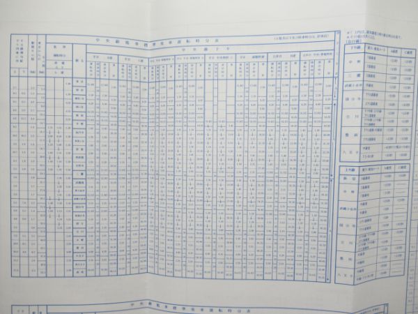 列車運行図表 武蔵野線・中央線・総武緩行線 2枚組