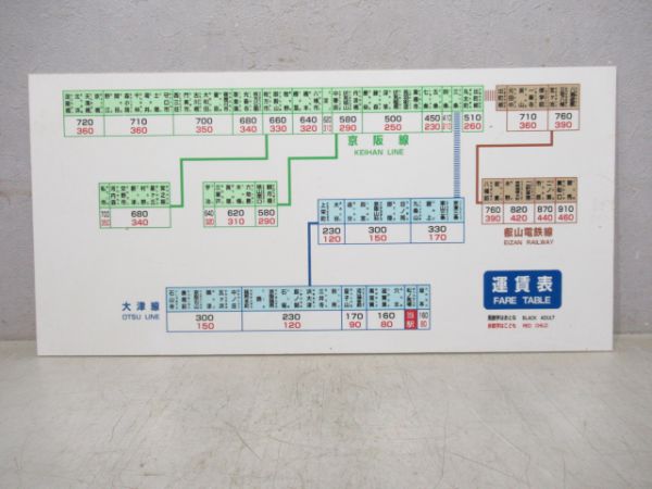 京阪運賃表