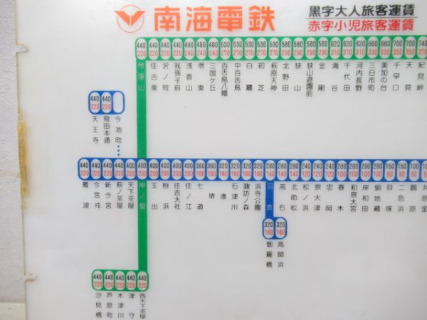 南海運賃表